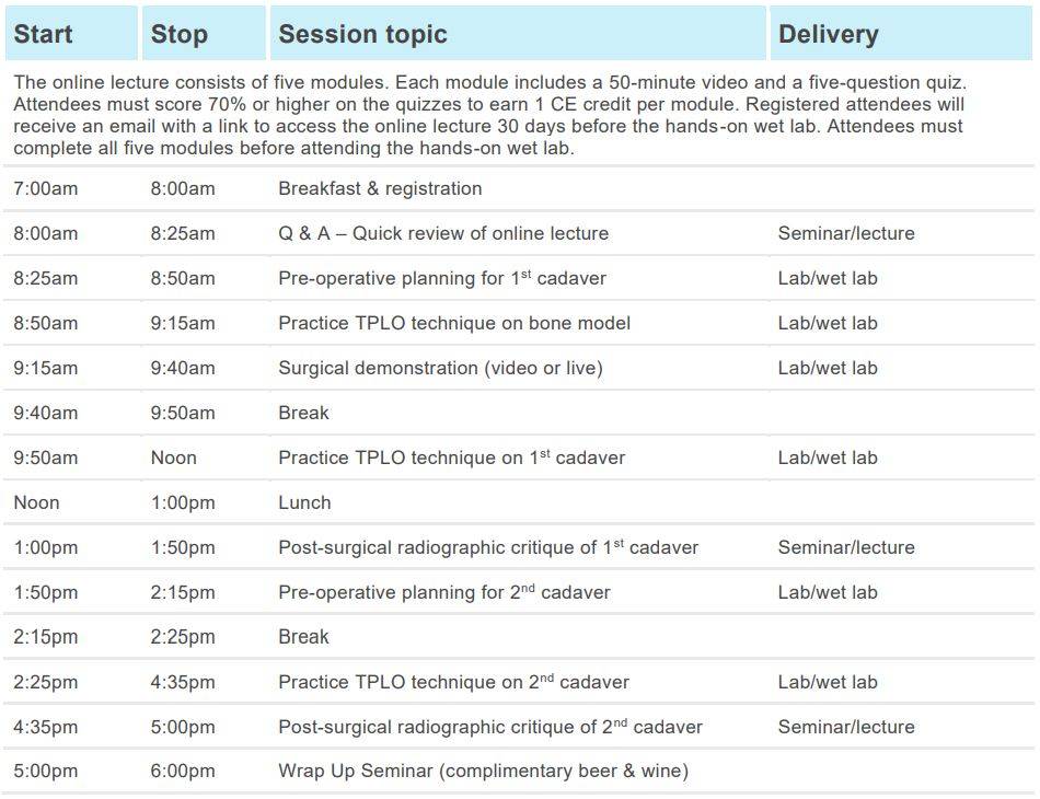 April 2023 Boston TPLO Conference Agenda